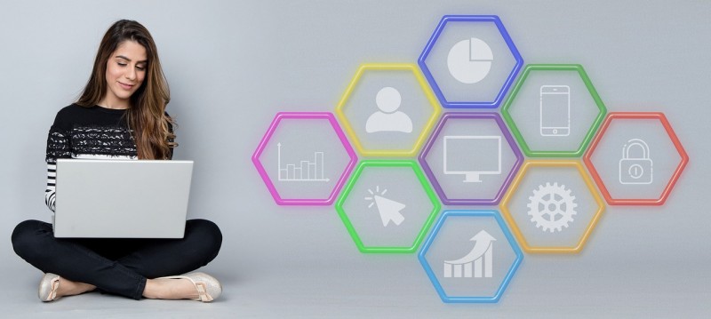 Technology Business And It's Aspects